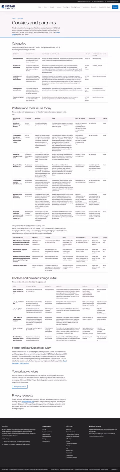 Screenshot thumbnail of Cookies and Partners — INSTAR Lab (/cookies-and-partners/) at desktop viewport