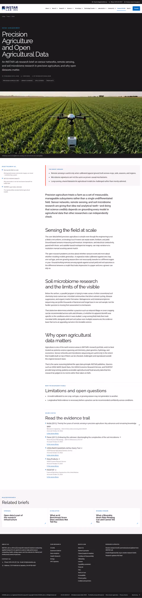 Screenshot thumbnail of Precision Agriculture and Open Agricultural Data — INSTAR Lab (/news/precision-agriculture-open-data/) at desktop viewport
