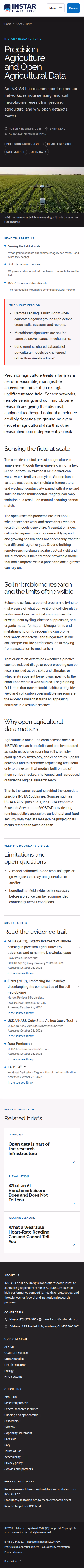 Screenshot thumbnail of Precision Agriculture and Open Agricultural Data — INSTAR Lab (/news/precision-agriculture-open-data/) at mobile viewport
