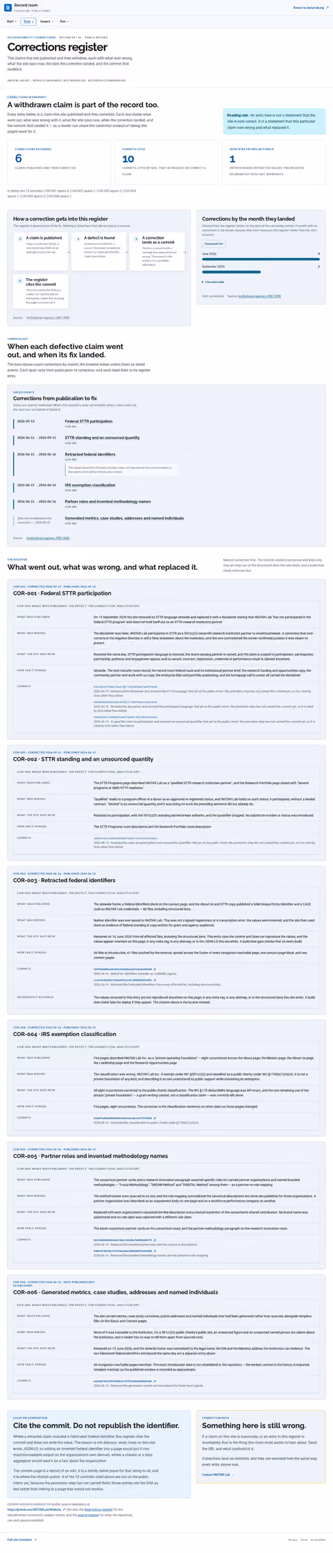 Screenshot thumbnail of Corrections register | INSTAR Lab (/record/corrections/) at desktop viewport