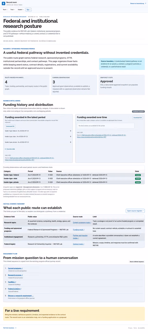 Screenshot thumbnail of Federal and institutional research posture | INSTAR Lab (/record/federal/) at desktop viewport