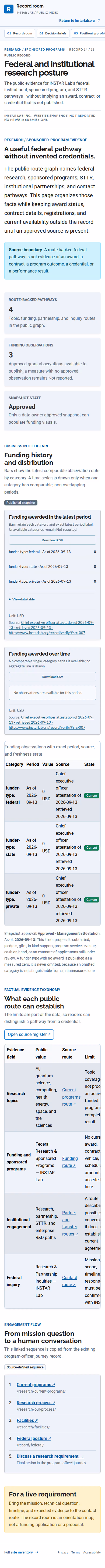Screenshot thumbnail of Federal and institutional research posture | INSTAR Lab (/record/federal/) at mobile viewport