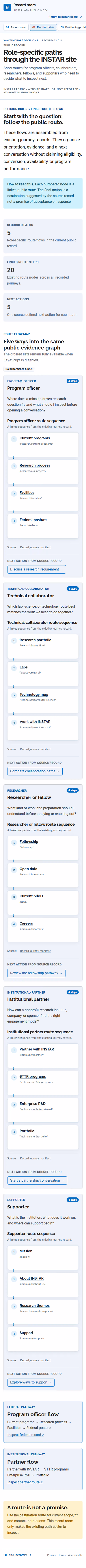 Screenshot thumbnail of Role-specific paths through the INSTAR site | INSTAR Lab (/record/journeys/) at mobile viewport