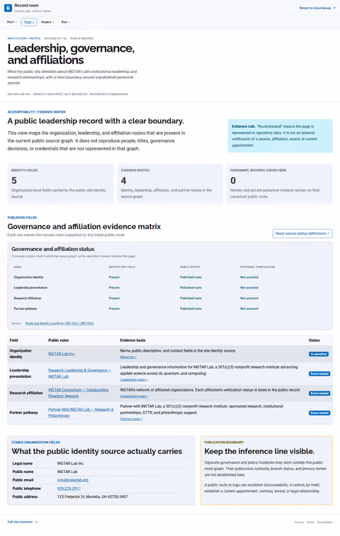 Screenshot thumbnail of Leadership, governance, and affiliations | INSTAR Lab (/record/leadership/) at desktop viewport