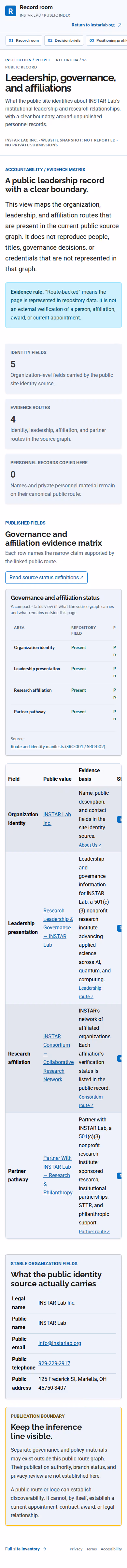 Screenshot thumbnail of Leadership, governance, and affiliations | INSTAR Lab (/record/leadership/) at mobile viewport