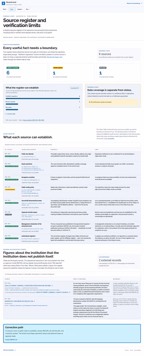 Screenshot thumbnail of Source register and verification limits | INSTAR Lab (/record/verify/) at desktop viewport
