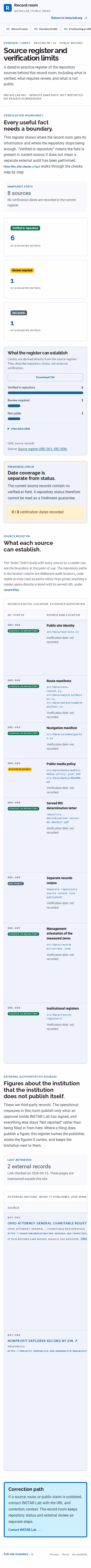 Screenshot thumbnail of Source register and verification limits | INSTAR Lab (/record/verify/) at mobile viewport