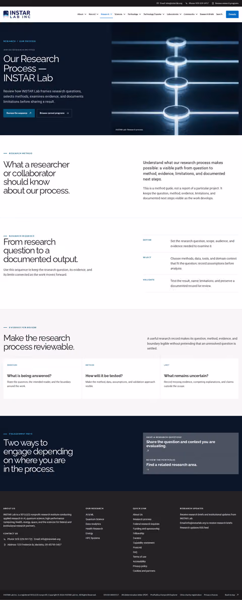 Screenshot thumbnail of Our Research Process — INSTAR Lab (/research/our-process/) at desktop viewport