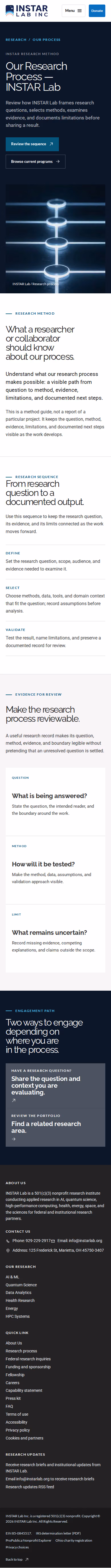 Screenshot thumbnail of Our Research Process — INSTAR Lab (/research/our-process/) at mobile viewport