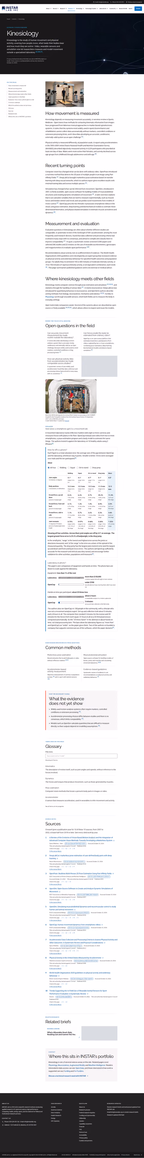 Screenshot thumbnail of Kinesiology Research — INSTAR Lab Sciences (/sciences/kinesiology/) at desktop viewport