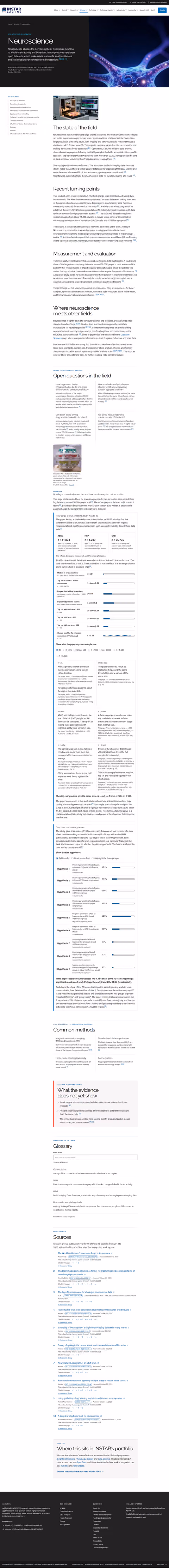 Screenshot thumbnail of Neuroscience Research — INSTAR Lab Sciences (/sciences/neuroscience/) at desktop viewport