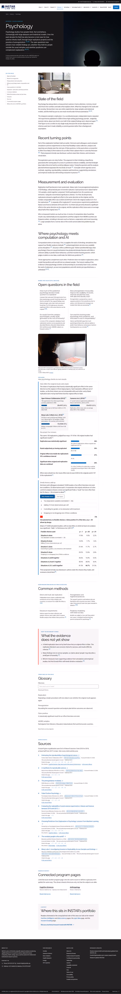 Screenshot thumbnail of Psychology Research — INSTAR Lab Sciences (/sciences/psychology/) at desktop viewport